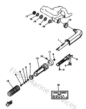 Diagram for Steering