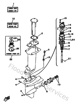 Diagram for Repair Kit 2