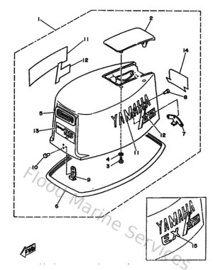 Diagram for Top Cowling