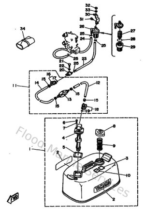 Diagram for Fuel