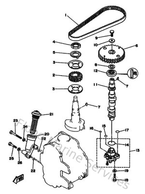 Diagram for Oil Pump