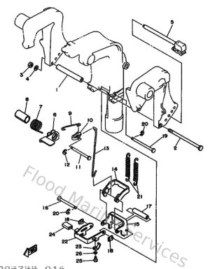 Diagram for Bracket 2