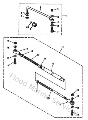 Diagram for Steering Guide