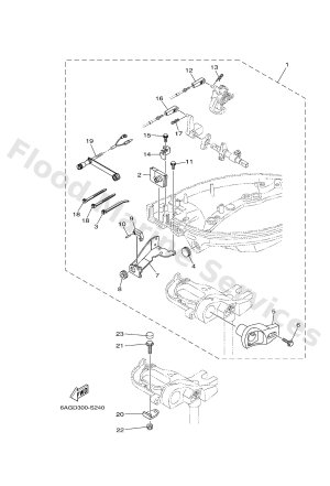 Diagram for REMO CON ATTACHMENT