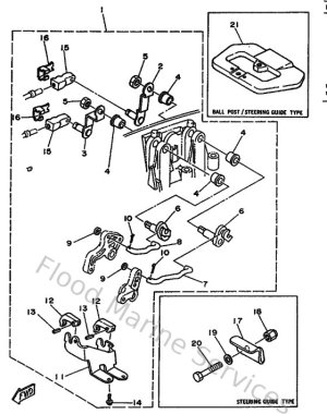 Diagram for Remo Con Attachment