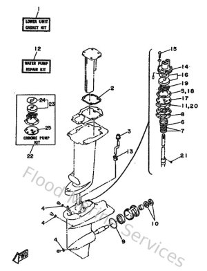 Diagram for Repair Kit 2