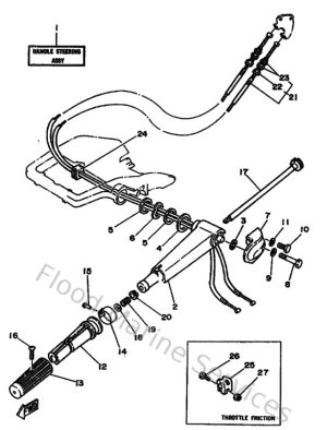 Diagram for Steering