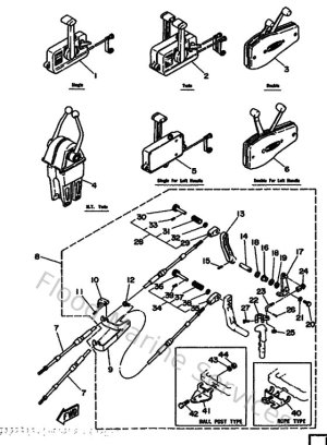 Diagram for Remote Control
