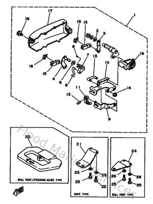 Diagram for Remo Con Attachment