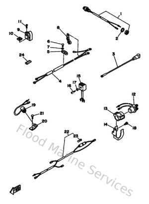 Diagram for Optionnelles 3