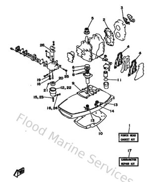 Diagram for Kits De Reparation 1