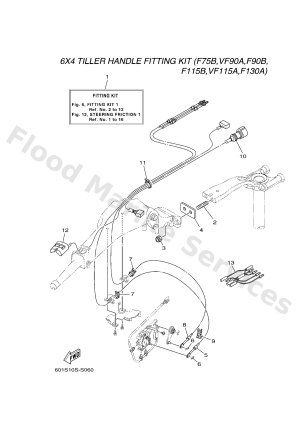 Diagram for FITTING KIT 1