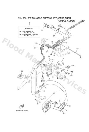 Diagram for FITTING KIT 2