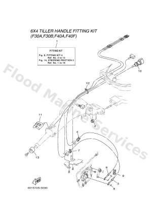 Diagram for FITTING KIT 4