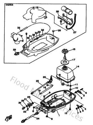 Diagram for Bottom Cowling