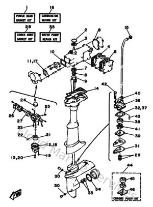 Diagram for Kits De Reparation