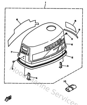 Diagram for Top Cowling