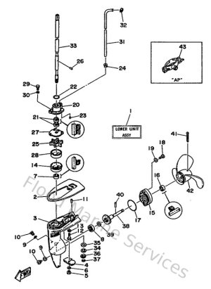 Diagram for Boitier Dhelice, Transmissio