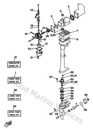 Diagram for Kits De Reparation