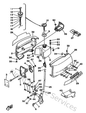 Diagram for Capot, Section Dalimentation