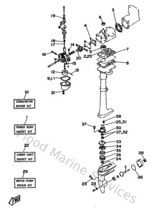 Diagram for Kits De Reparation