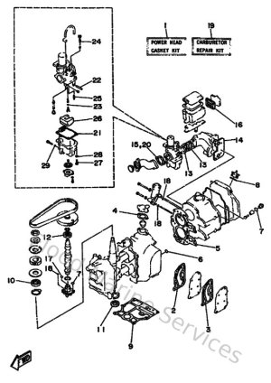 Diagram for Kits De Reparation 1