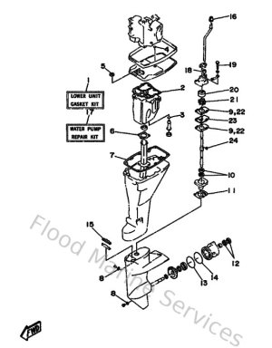 Diagram for Kits De Reparation 2
