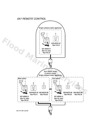 Diagram for LAYOUT CHART 5 (6X7)