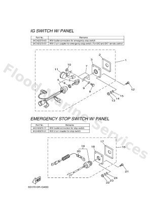 Diagram for SWITCH & PANEL 17