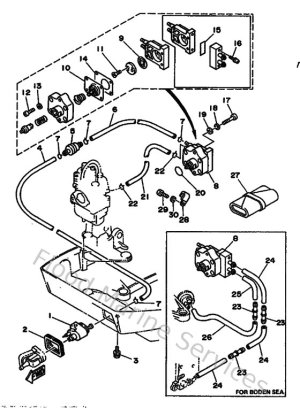 Diagram for Fuel