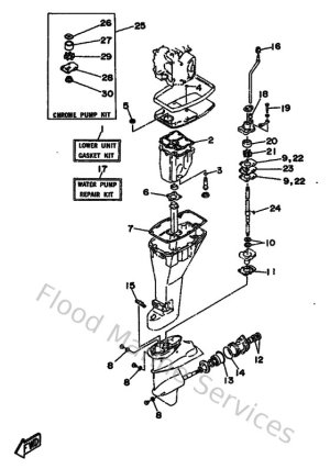 Diagram for Kits De Reparation 2