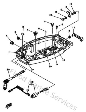 Diagram for Bottom Cowling