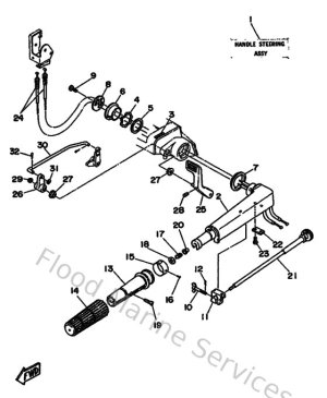 Diagram for Steering