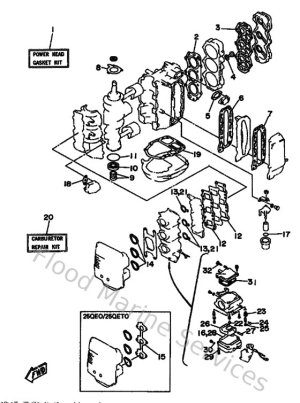 Diagram for Kits De Reparation 1