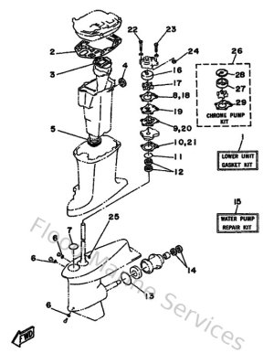 Diagram for Kits De Reparation 2