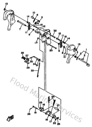 Diagram for Optionnelles 7