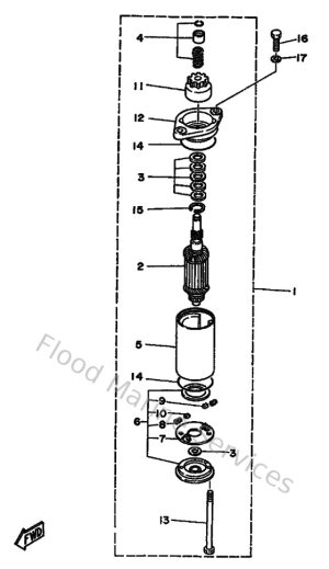 Diagram for Optionnelles 1