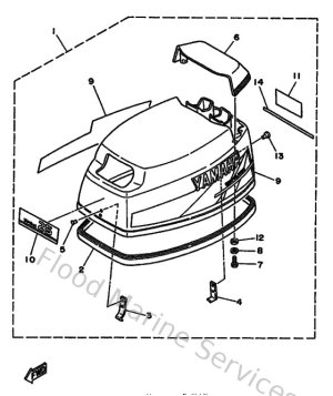 Diagram for Top Cowling