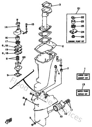 Diagram for Kits De Reparation 2