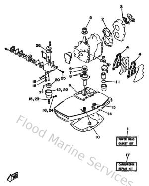 Diagram for Kits De Reparation 1