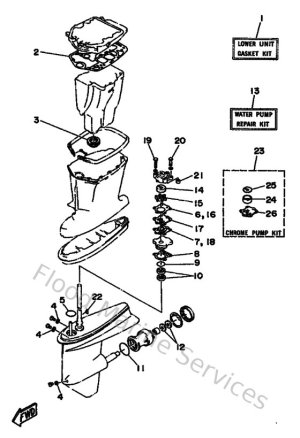 Diagram for Kits De Reparation 2