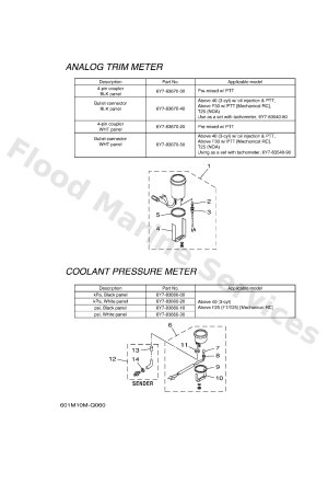 Diagram for METER 6
