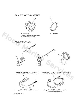 Diagram for DIGITAL NETWORK GAUGE 1
