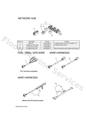 Diagram for DIGITAL NETWORK GAUGE 2