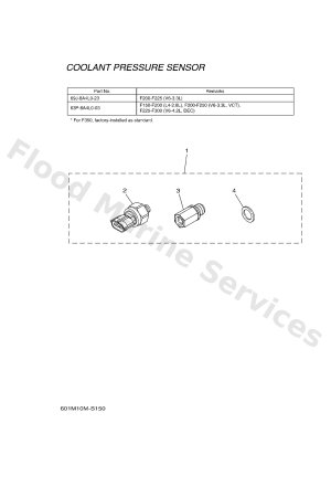 Diagram for DIGITAL NETWORK GAUGE 4