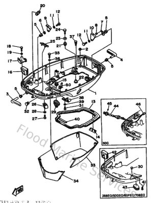 Diagram for Bottom Cowling