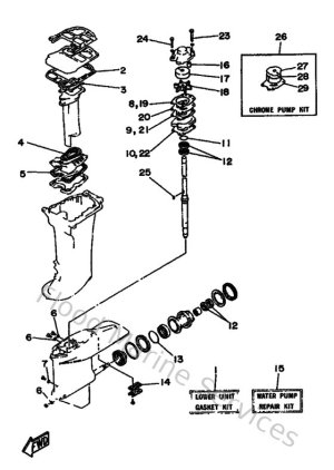 Diagram for Kits De Reparation 2