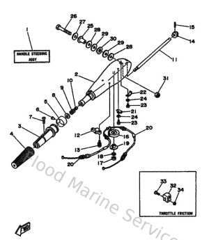 Diagram for Steering