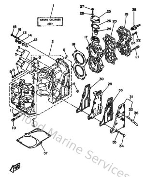 Diagram for Cylinder