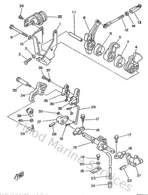 Diagram for Controle
